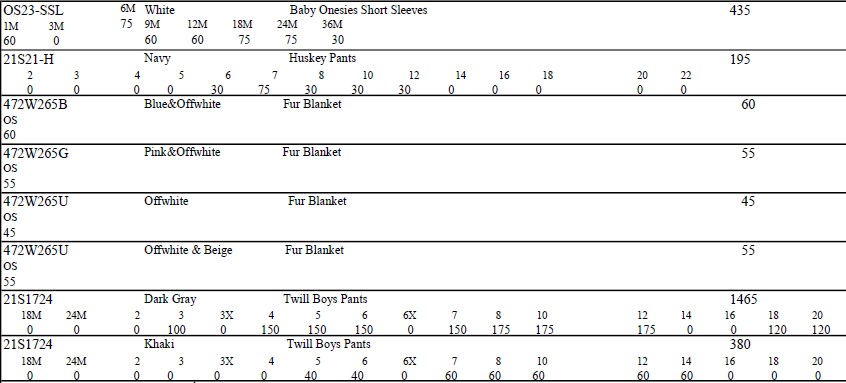 Children’s Clothing and Other Items - Image 26